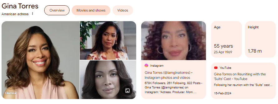 Gina Torres Early Life, Family, And Education