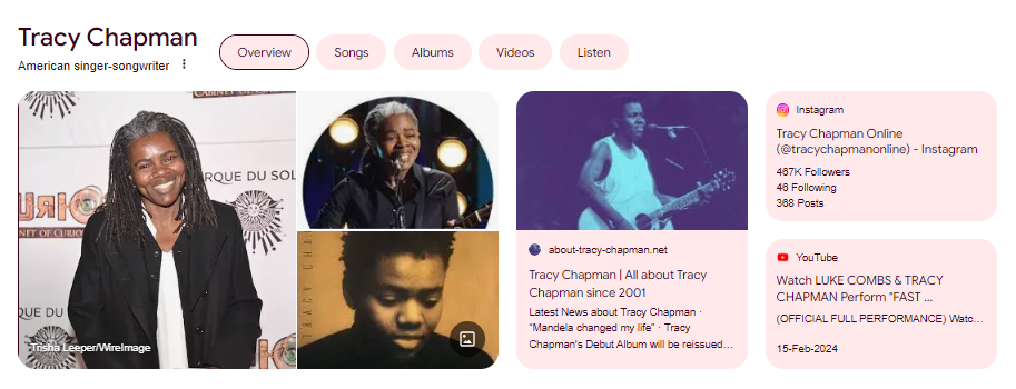 Tracy Chapman Early Life And Education